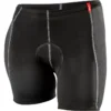 Loeffler Löffler Cycling Shorts Elastic Radunterhose -Sportarten Kleidung Geschäft A 2850954 HB