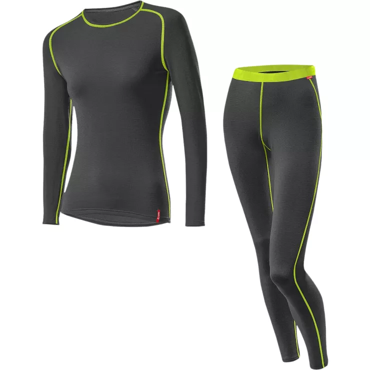 Loeffler Löffler Set Transtex Warm Skiunterwäsche 3 Loeffler Löffler Set Transtex Warm Skiunterwäsche
