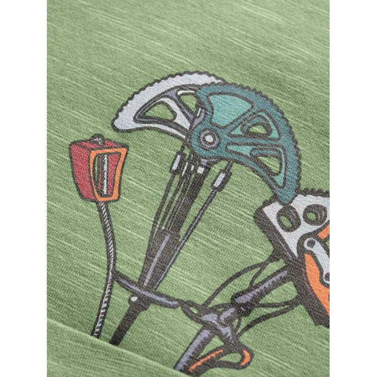 Chillaz Pocket Friends Funktionsshirt 7 Chillaz Pocket Friends Funktionsshirt – Bild 5