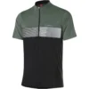 Loeffler Löffler Bike Shirt HZ Scala Radtrikot 2 Loeffler Löffler Bike Shirt HZ Scala Radtrikot -Sportarten Kleidung Geschäft A 3219417 HB